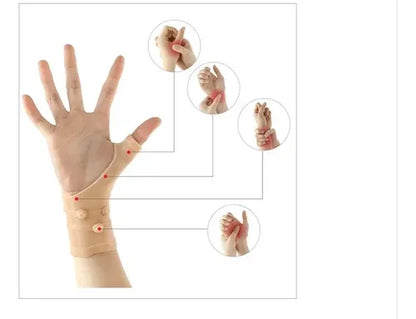 Muñequera Magnetoterapia FlexRelief Pro